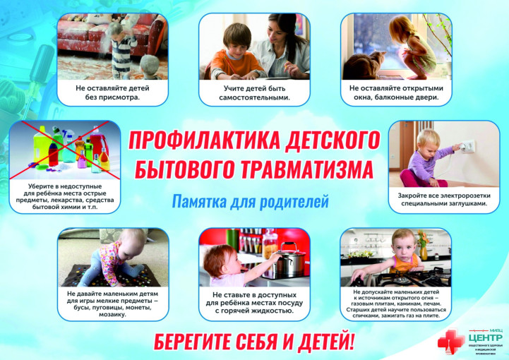 Профилактика бытового травматизм среди воспитанников Профилактика бытового травматизм среди воспитанников.